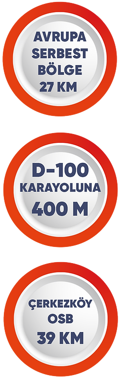 motto center konum